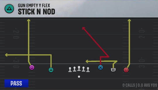 Arizona State Offense Gun Empty Y-Flex Stick N Nod play diagram