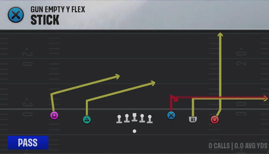 Arizona State Offense Gun Empty Y-Flex Stick play diagram