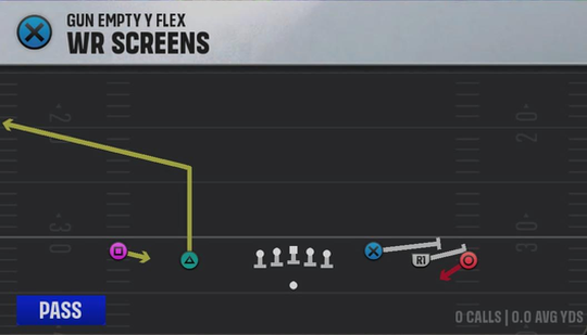 Arizona State Offense Gun Empty Y-Flex WR Screens play diagram