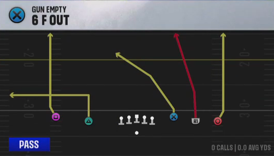 Air Raid (Alternate Offense) Gun Empty 6 F Out play diagram