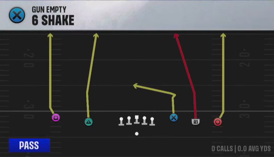Air Raid (Alternate Offense) Gun Empty 6 Shake play diagram