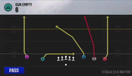 Air Raid (Alternate Offense) Gun Empty 6 play diagram
