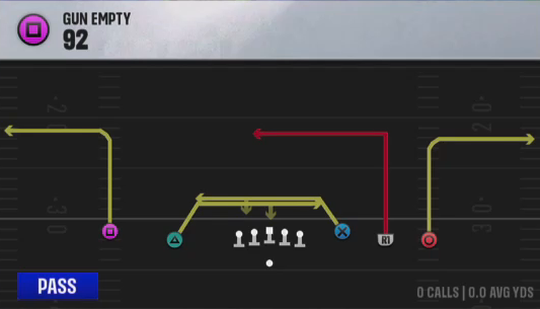 Air Raid (Alternate Offense) Gun Empty 92 play diagram