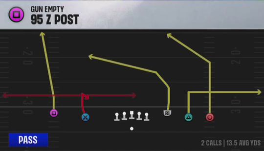 Air Raid (Alternate Offense) Gun Empty 95 2 Post play diagram