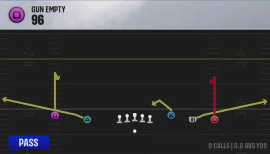 Air Raid (Alternate Offense) Gun Empty 96 play diagram