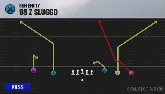 Air Raid (Alternate Offense) Gun Empty 98 Z Sluggo play diagram