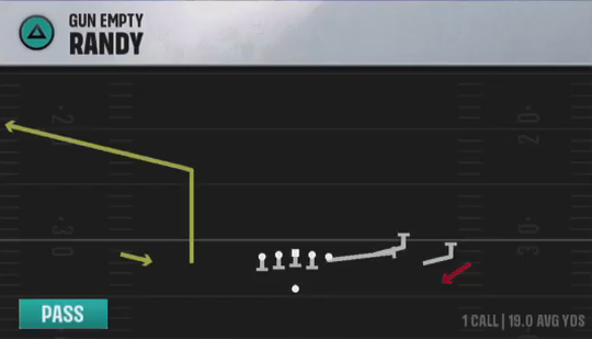 Air Raid (Alternate Offense) Gun Empty Randy play diagram