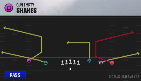 Air Raid (Alternate Offense) Gun Empty Shakes play diagram