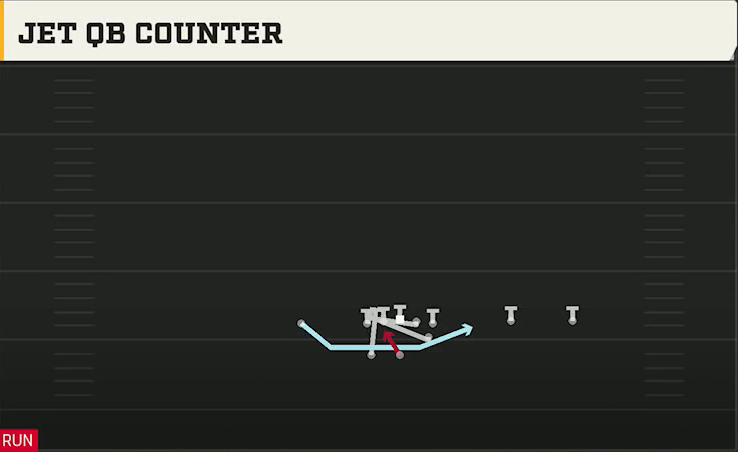 Spread (Alternate Offense) Gun F Twins Over Wk Jet QB Counter play diagram