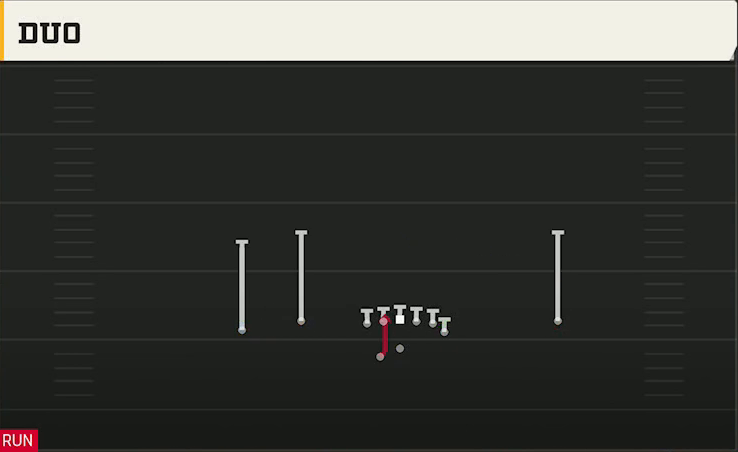 Miami Offense Gun Flex Y Off Wk Duo play diagram