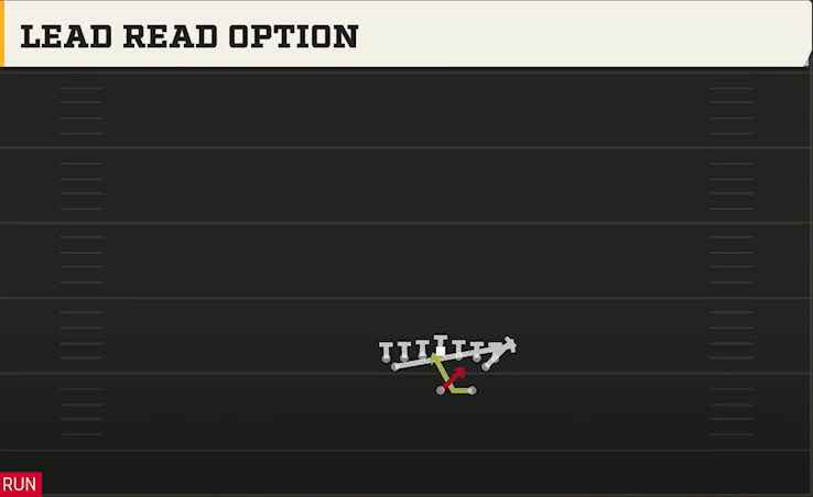 Rice Offense Gun Wingback Tight Slots Lead Read Option play diagram