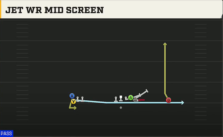 TCU Offense Gun Gate Jet WR Mid Screen play diagram
