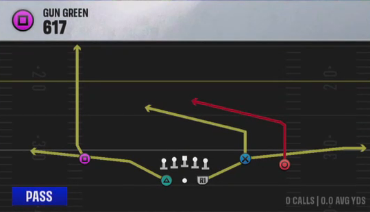 Air Raid (Alternate Offense) Gun Green 617 play diagram