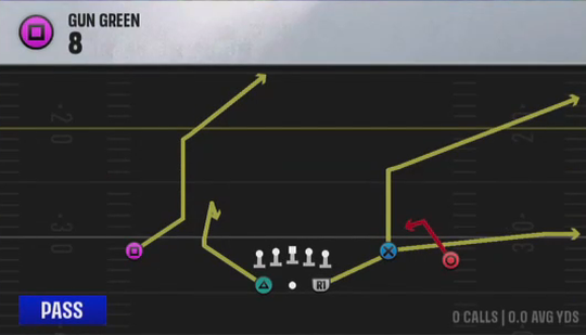 Air Raid (Alternate Offense) Gun Green 8 play diagram