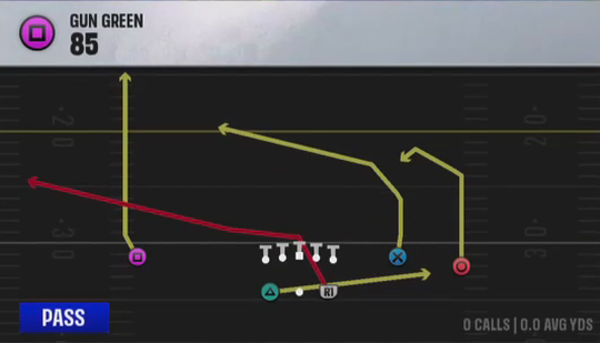 Air Raid (Alternate Offense) Gun Green 85 play diagram