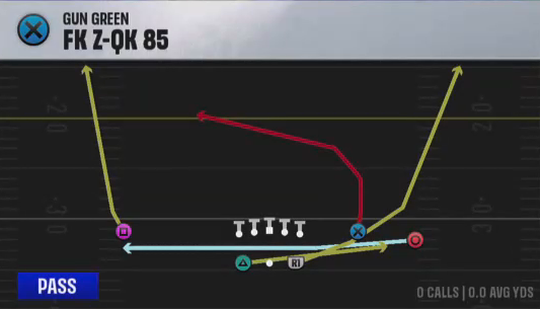 Air Raid (Alternate Offense) Gun Green FK Z-qk 85 play diagram
