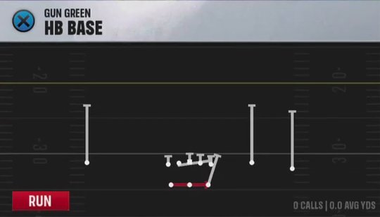 Air Raid (Alternate Offense) Gun Green HB Base play diagram