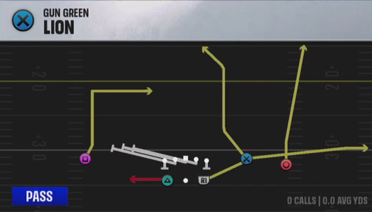 Air Raid (Alternate Offense) Gun Green Lion play diagram