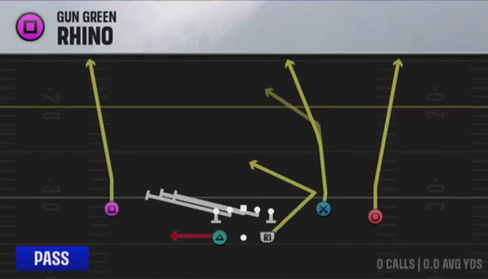 Air Raid (Alternate Offense) Gun Green Rhino play diagram