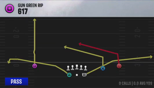 Air Raid (Alternate Offense) Gun Green Rip 617 play diagram