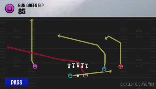 Air Raid (Alternate Offense) Gun Green Rip 85 play diagram