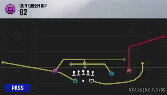 Air Raid (Alternate Offense) Gun Green Rip 92 play diagram
