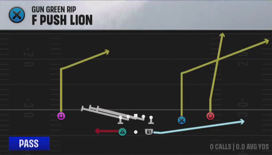 Air Raid (Alternate Offense) Gun Green Rip F Push Lion play diagram