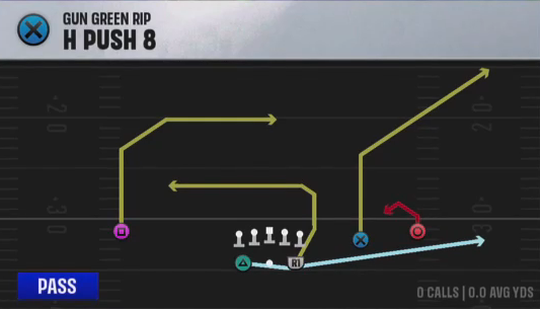 Air Raid (Alternate Offense) Gun Green Rip H Push 8 play diagram