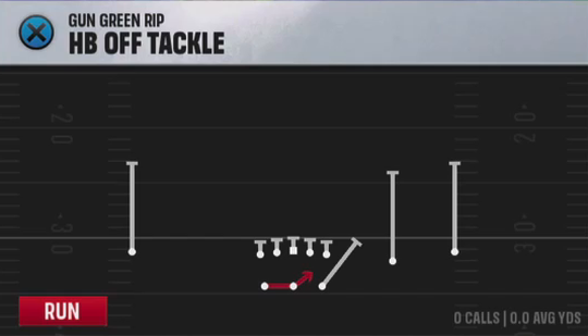 Air Raid (Alternate Offense) Gun Green Rip HB Off Tackle play diagram