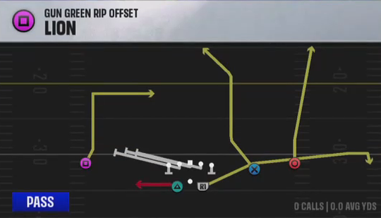 Air Raid (Alternate Offense) Gun Green Rip Offset Lion play diagram