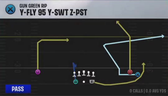 Air Raid (Alternate Offense) Gun Green Rip Y-fly 95 Y-swt Z-pst play diagram