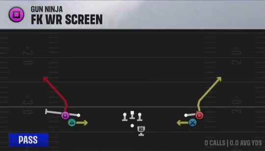 Air Raid (Alternate Offense) Gun Ninja FK WR Screen play diagram
