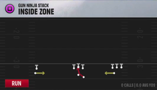 Air Raid (Alternate Offense) Gun Ninja Stack Inside Zone play diagram