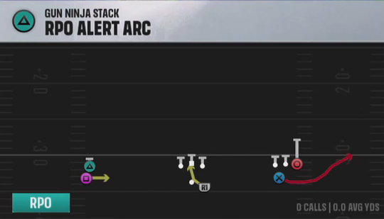 Air Raid (Alternate Offense) Gun Ninja Stack Rpo Alert Arc play diagram