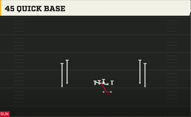 Delaware Offense Gun Normal Flex Snug 45 Quick Base play diagram