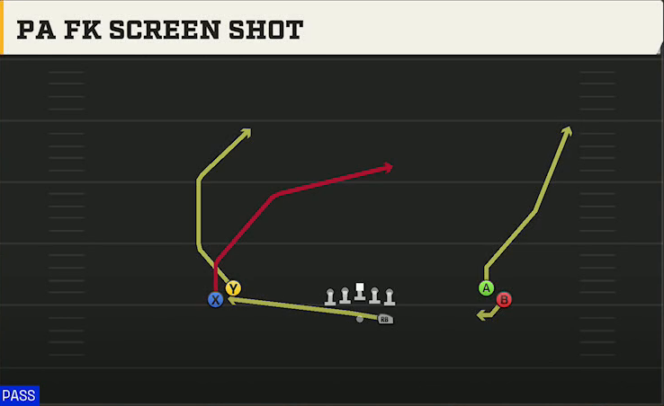 Ole Miss Offense Gun Normal Flex Snug PA FK Screen Shot play diagram