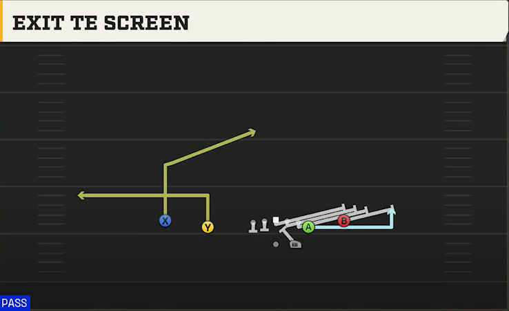 UMass Offense Gun Normal Y Off Close Exit TE Screen play diagram
