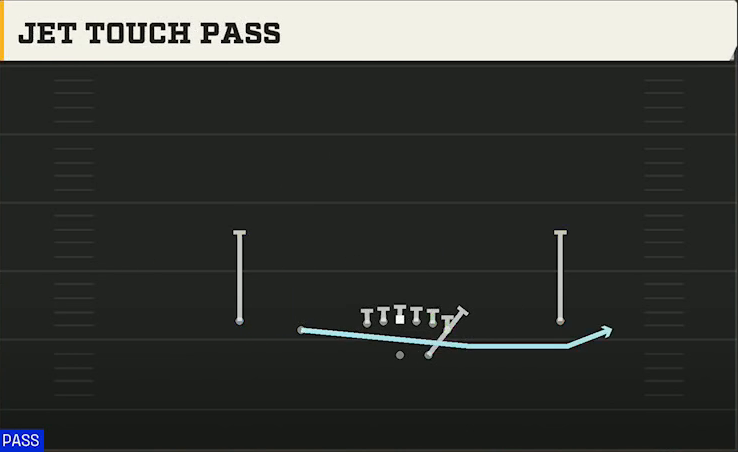Virginia Offense Gun Normal Y Off Jet Touch Pass play diagram