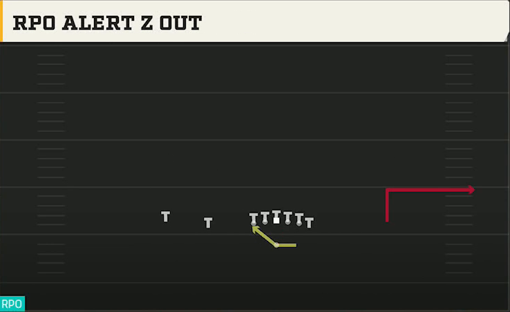 Alabama Offense Gun Normal Y Off RPO Alert Z Out play diagram