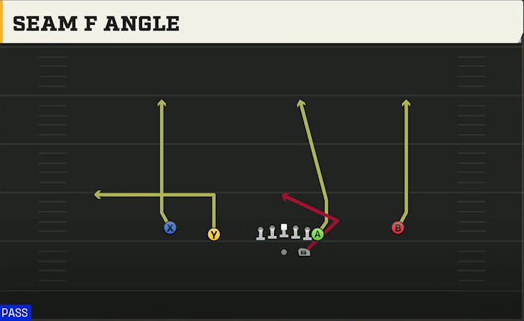 Alabama Offense Gun Normal Y Off Seam F Angle play diagram