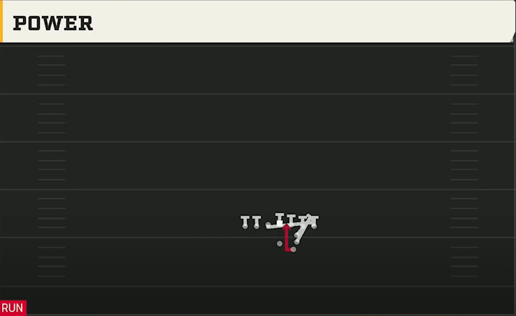 Power Spread (Alternate Offense) Gun Power I Tight Power play diagram