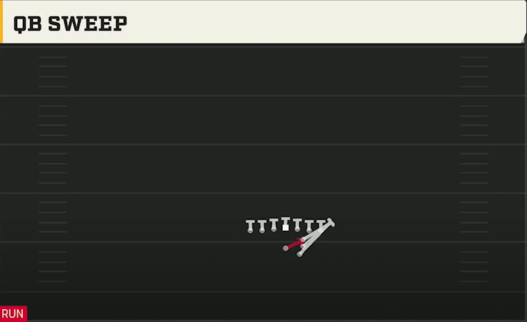 Power Spread (Alternate Offense) Gun Power I Tight QB Sweep play diagram
