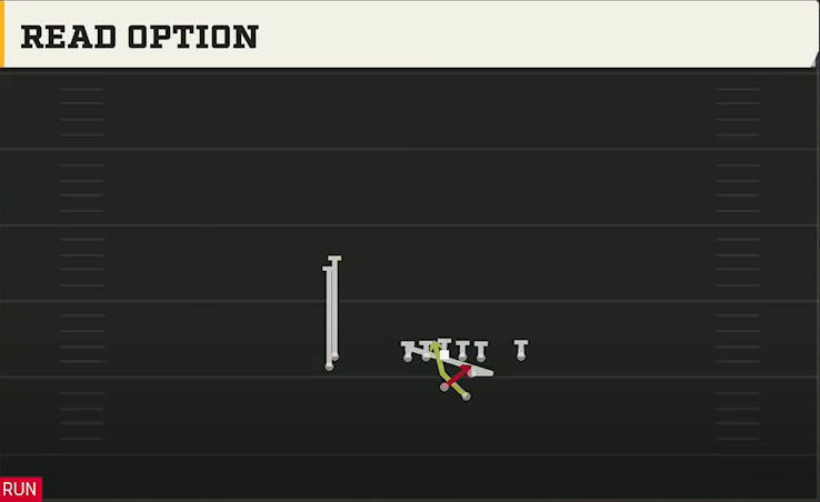 Army Offense Gun Slot Left Stack Read Option play diagram