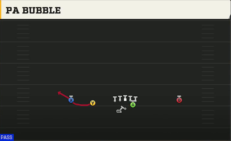 Ohio Offense Gun Slot Left Wk PA Bubble play diagram
