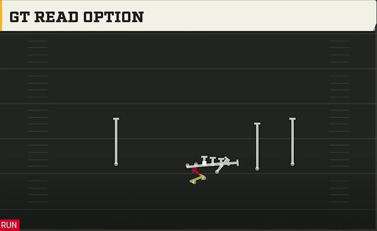 SMU Offense Gun Slot Right Wk Gt Read Option play diagram