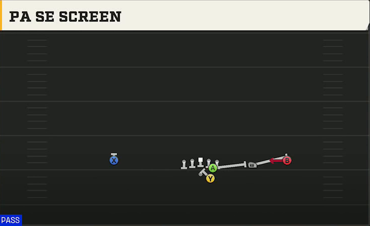 Ohio Offense Gun Slot Right PA Se Screen play diagram