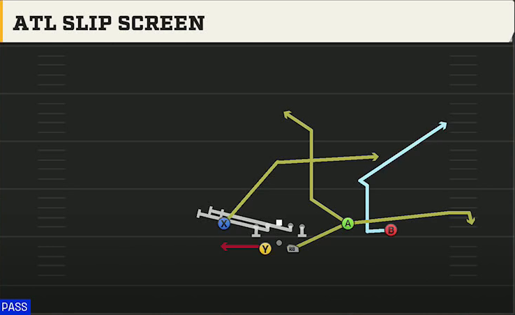 Memphis Offense Gun Split Offset Mtn Slip Screen play diagram