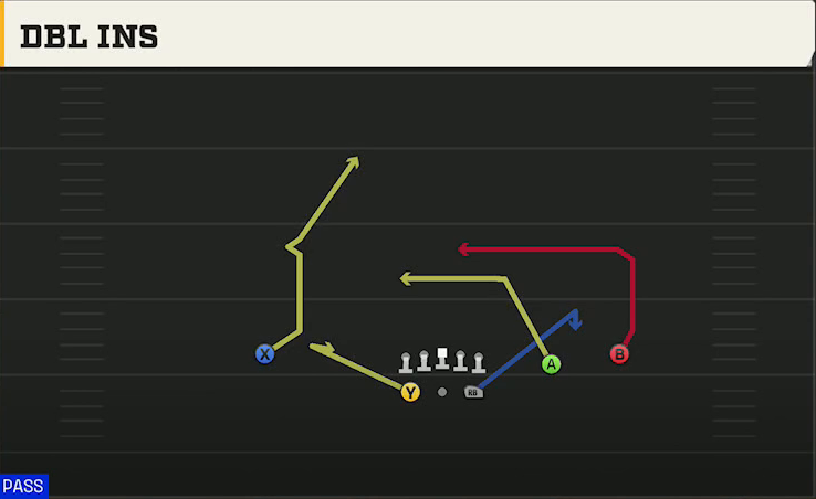 Utah Offense Gun Split Slot Open Dbl Ins play diagram