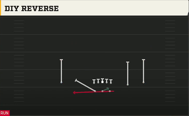BYU Offense Gun Split Slot Open Diy Reverse play diagram
