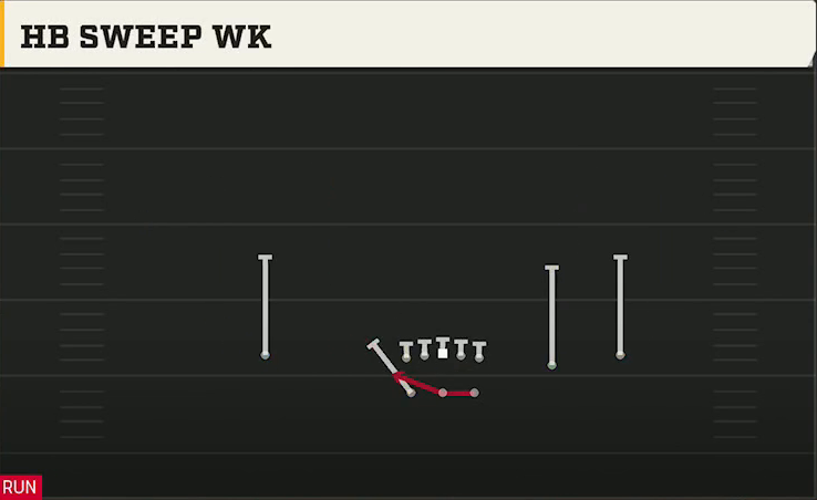 Tulane Offense Gun Split Slot Open HB Sweep Wk play diagram